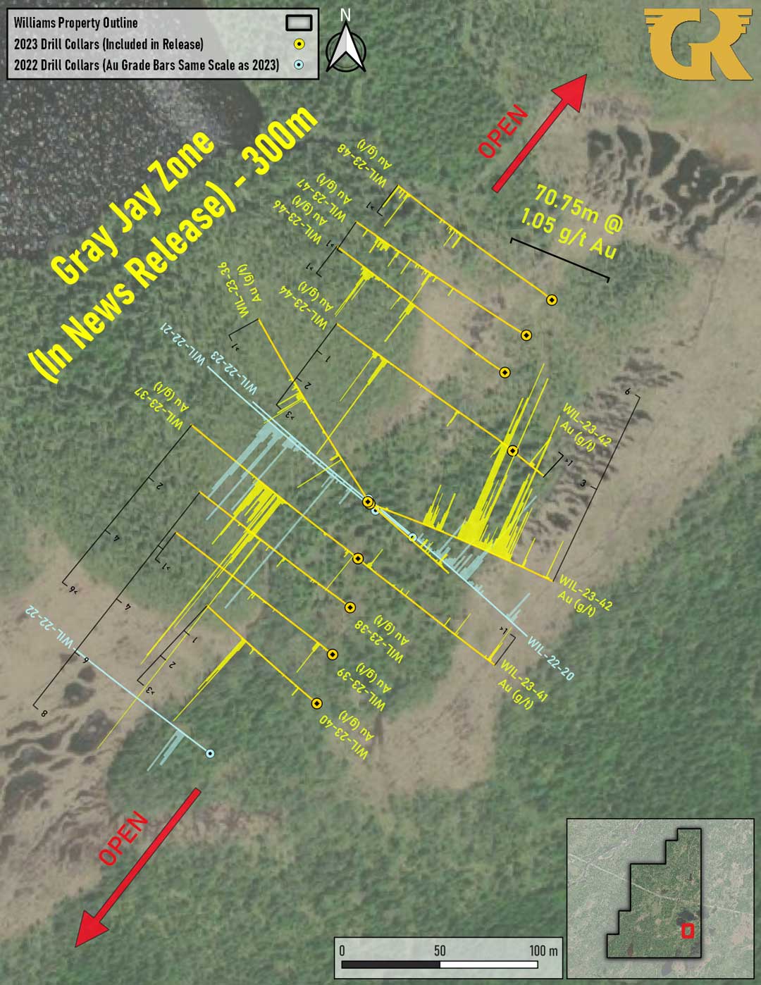 Figure 4 - Gray jay Zone Drilling